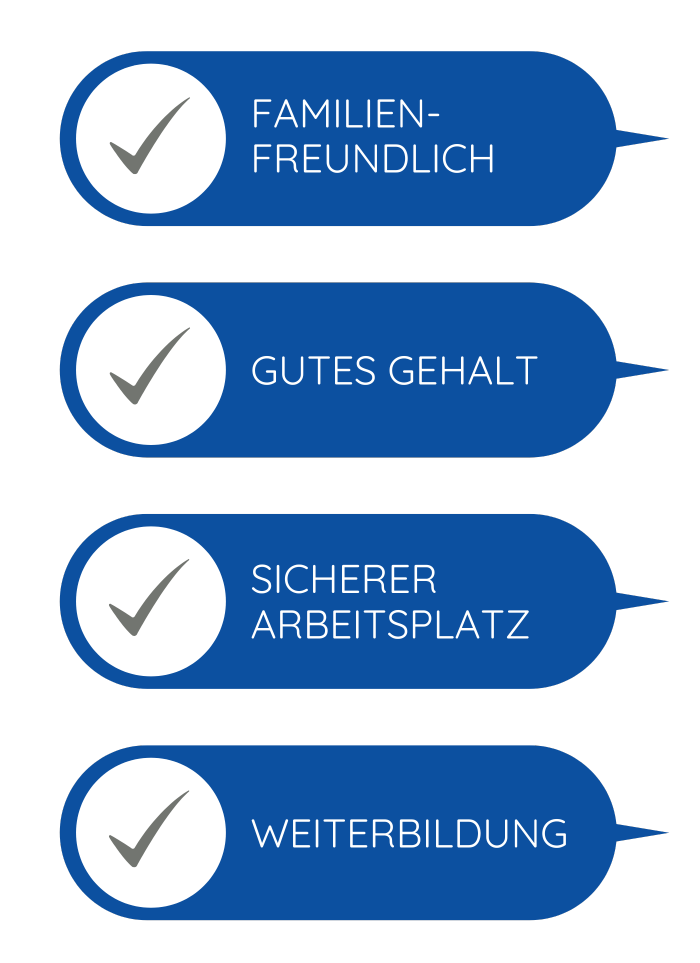 Foto zeigt Vorteile der offenen Stelle: Familienfreundlich, gutes Gehalt, sicherer Arbeitsplatz, Weiterbildung